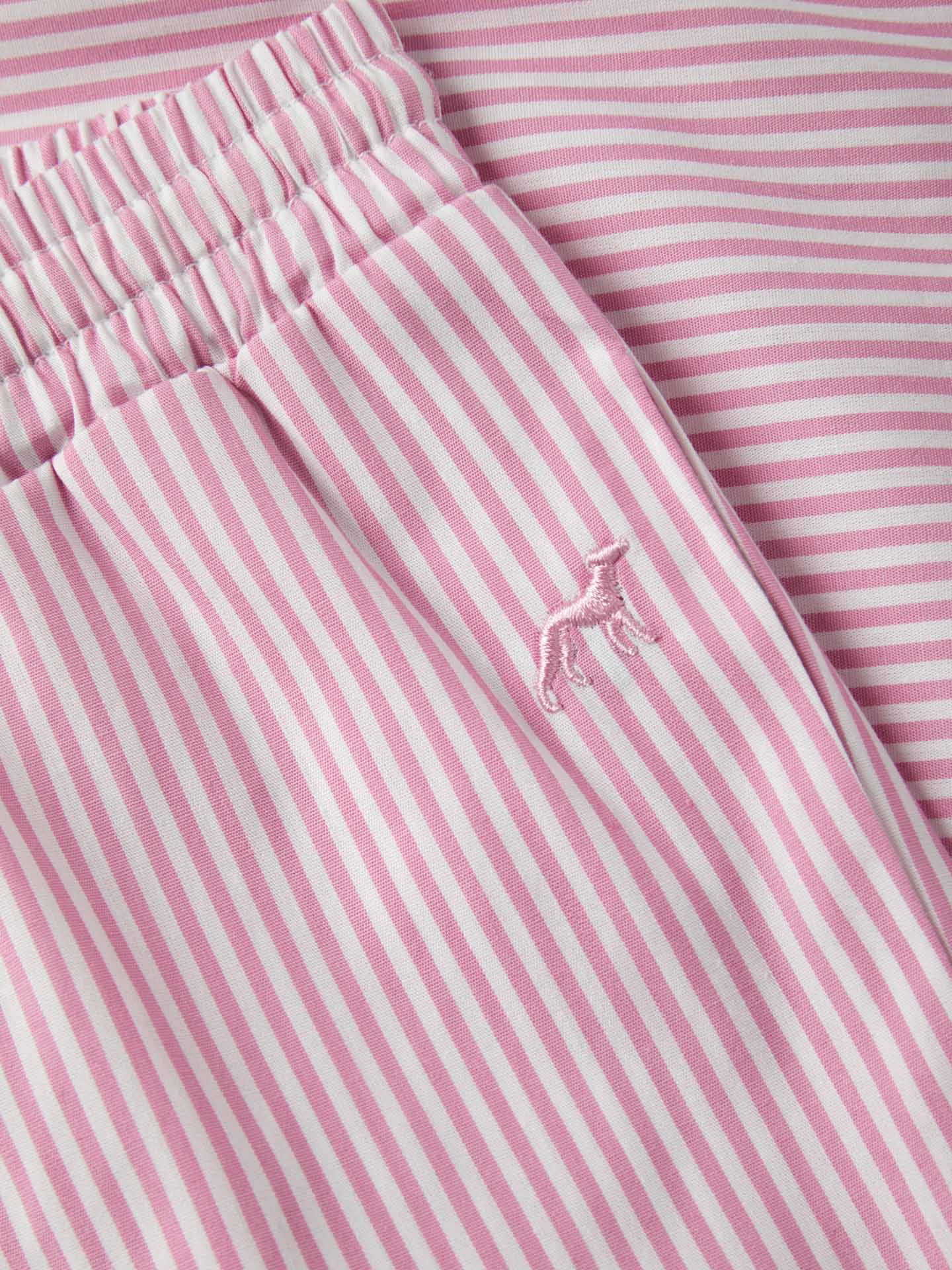 Striped Shorts - Image 6
